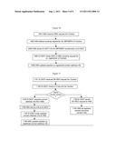 IMS RESTORATION PROCEDURES FOR MULTIPLE CONTACTS diagram and image