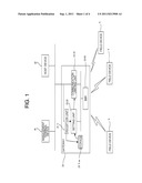 FIELD COMMUNICATION MANAGEMENT APPARATUS diagram and image