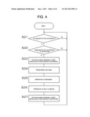 FIELD COMMUNICATION MANAGEMENT APPARATUS diagram and image