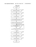 INFORMATION PROCESSING SYSTEM diagram and image