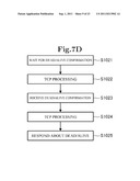 INFORMATION PROCESSING SYSTEM diagram and image