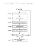 INFORMATION PROCESSING SYSTEM diagram and image