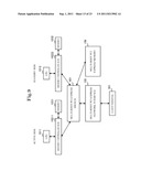 INFORMATION PROCESSING SYSTEM diagram and image