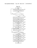 INFORMATION PROCESSING SYSTEM diagram and image