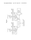 INFORMATION PROCESSING SYSTEM diagram and image