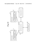 INFORMATION PROCESSING SYSTEM diagram and image