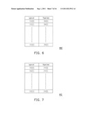 MEMORY MANAGEMENT AND WRITING METHOD, AND MEMORY CONTROLLER AND MEMORY     STORAGE SYSTEM USING THE SAME diagram and image