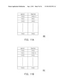 MEMORY MANAGEMENT AND WRITING METHOD, AND MEMORY CONTROLLER AND MEMORY     STORAGE SYSTEM USING THE SAME diagram and image