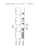 PHASE CHANGE RANDOM ACCESS MEMORY DEVICE AND RELATED METHODS OF OPERATION diagram and image