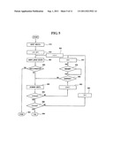 PHASE CHANGE RANDOM ACCESS MEMORY DEVICE AND RELATED METHODS OF OPERATION diagram and image