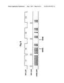 PHASE CHANGE RANDOM ACCESS MEMORY DEVICE AND RELATED METHODS OF OPERATION diagram and image