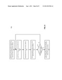 METHODS FOR DETERMINING ALIAS OFFSET OF A CACHE MEMORY diagram and image