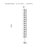 Multi-level cell memory device and method thereof diagram and image