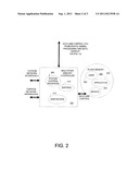 SIMULTANEOUS PERSONAL SENSING AND DATA STORAGE diagram and image