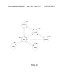 SIMULTANEOUS PERSONAL SENSING AND DATA STORAGE diagram and image