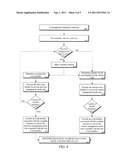 PARALLEL MEMORY MIGRATION diagram and image