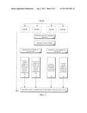 PARALLEL MEMORY MIGRATION diagram and image