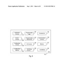 Efficient Processor Apparatus and Associated Methods diagram and image