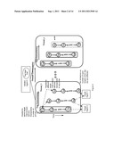 METHODS AND APPARATUS FOR OPTIMIZING CONCURRENCY IN MULTIPLE CORE SYSTEMS diagram and image