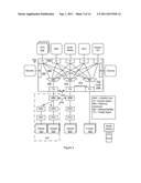 METHODS AND APPARATUS FOR OPTIMIZING CONCURRENCY IN MULTIPLE CORE SYSTEMS diagram and image