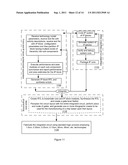 METHODS AND APPARATUS FOR OPTIMIZING CONCURRENCY IN MULTIPLE CORE SYSTEMS diagram and image