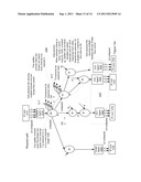 METHODS AND APPARATUS FOR OPTIMIZING CONCURRENCY IN MULTIPLE CORE SYSTEMS diagram and image