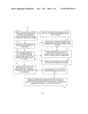 TECHNIQUES FOR MANAGING A SECURE COMMUNICATION SESSION diagram and image