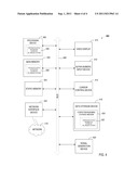 USING AN OCSP RESPONDER AS A CRL DISTRIBUTION POINT diagram and image