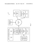 IDENTITY MANAGEMENT CERTIFICATE OPERATIONS diagram and image