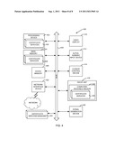 IDENTITY MANAGEMENT CERTIFICATE OPERATIONS diagram and image