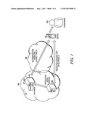 DYNAMIC CRYPTOGRAPHIC SUBSCRIBER-DEVICE IDENTITY BINDING FOR SUBSCRIBER     MOBILITY diagram and image