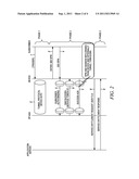 DYNAMIC CRYPTOGRAPHIC SUBSCRIBER-DEVICE IDENTITY BINDING FOR SUBSCRIBER     MOBILITY diagram and image