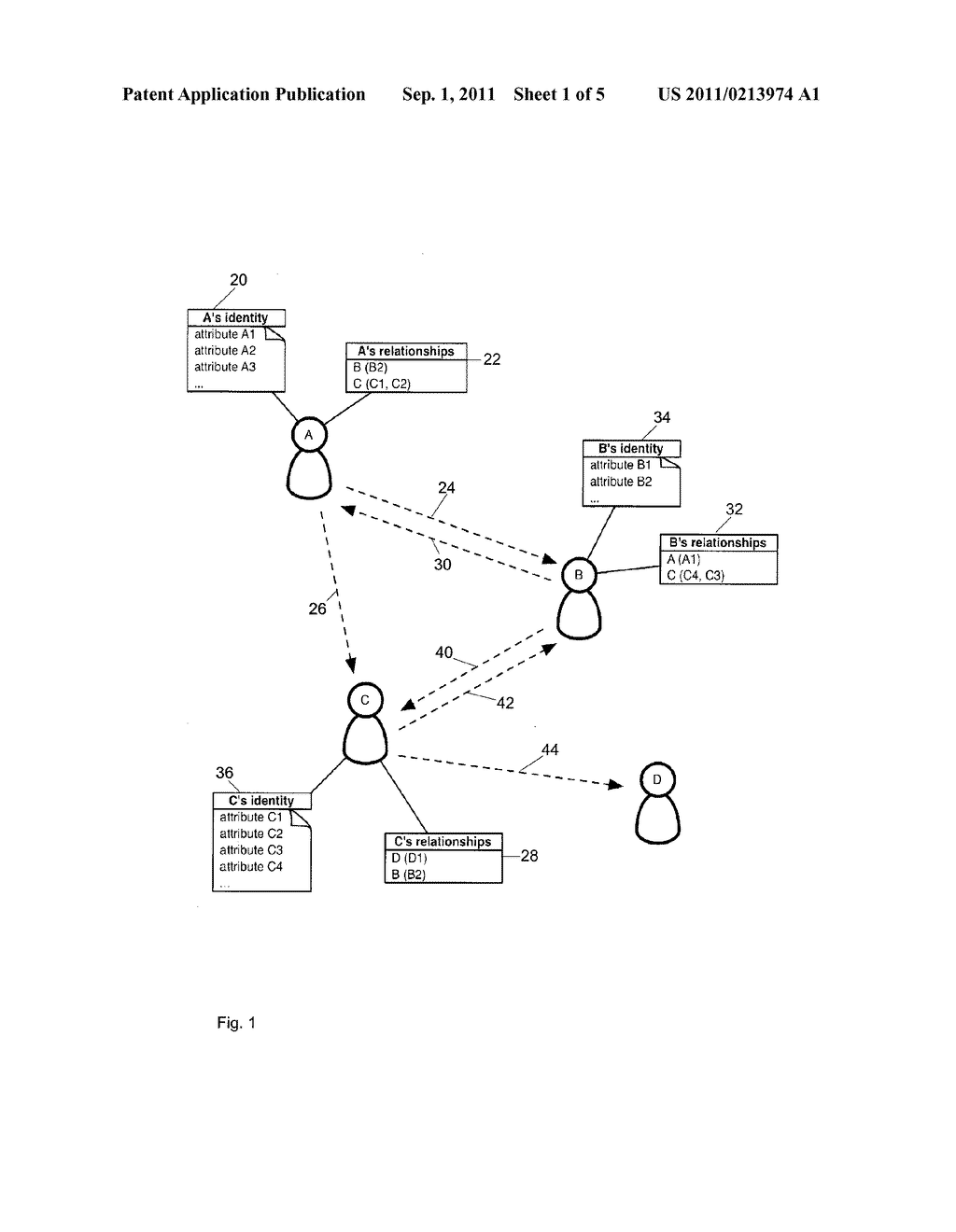 IDENTIFYING RELATIONSHIPS BETWEEN USERS OF A COMMUNICATIONS DOMAIN - diagram, schematic, and image 02