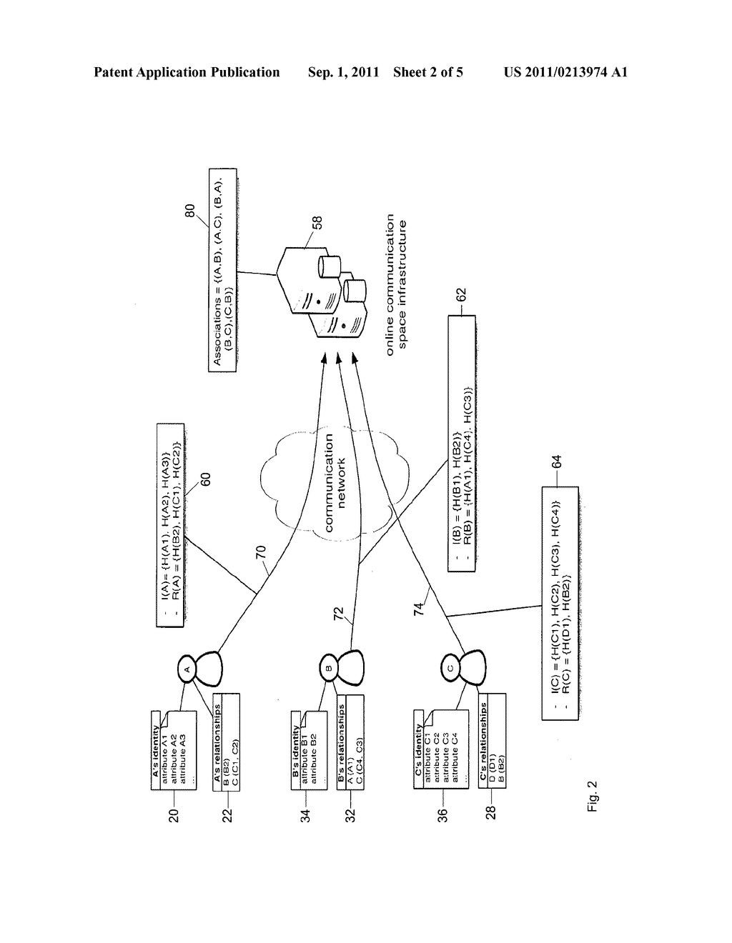IDENTIFYING RELATIONSHIPS BETWEEN USERS OF A COMMUNICATIONS DOMAIN - diagram, schematic, and image 03