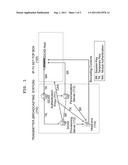 METHOD FOR DOWNLOADING CONDITIONAL ACCESS SYSTEM FOR DIGITAL BROADCASTING diagram and image