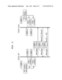 METHOD FOR DOWNLOADING CONDITIONAL ACCESS SYSTEM FOR DIGITAL BROADCASTING diagram and image