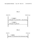 METHOD FOR DOWNLOADING CONDITIONAL ACCESS SYSTEM FOR DIGITAL BROADCASTING diagram and image