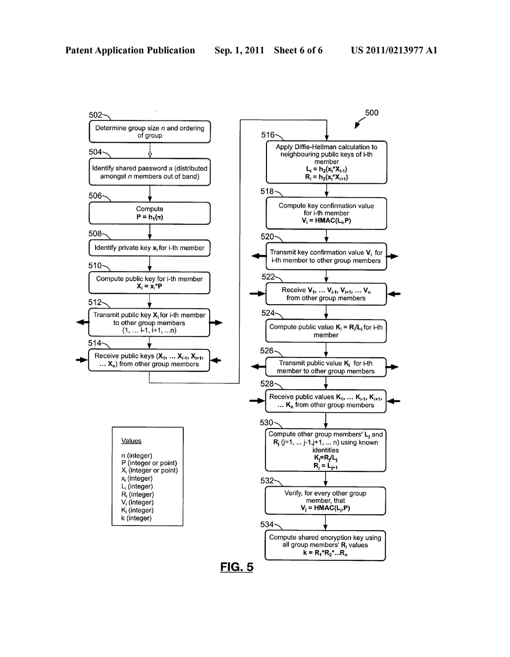 METHODS AND DEVICES FOR COMPUTING A SHARED ENCRYPTION KEY - diagram, schematic, and image 07