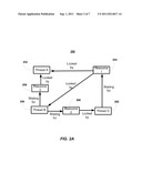 FAILED PROCESS REPORTING diagram and image