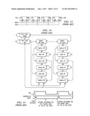 HIERARCHICAL ACCESS OF TEST ACCESS PORTS IN EMBEDDED CORE INTEGRATED     CIRCUITS diagram and image