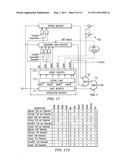 HIERARCHICAL ACCESS OF TEST ACCESS PORTS IN EMBEDDED CORE INTEGRATED     CIRCUITS diagram and image