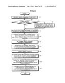 SEMICONDUCTOR MEMORY DEVICE diagram and image