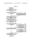 SEMICONDUCTOR MEMORY DEVICE diagram and image