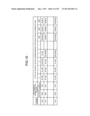 SEMICONDUCTOR MEMORY DEVICE diagram and image