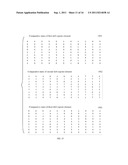 Methods and Systems for Rapid Error Correction of Reed-Solomon Codes diagram and image