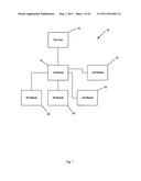 SYSTEM, METHOD, AND COMPUTER READABLE MEDIUM FOR CREATING A VIDEO CLIP diagram and image