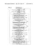 INPUT APPARATUS AND STORAGE MEDIUM STORING INPUT CONTROL PROGRAM diagram and image