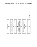 SESSION CLASSES FOR PROCESS AUTOMATION diagram and image