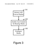 Media Distribution in a Content Delivery Network diagram and image