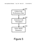 Media Distribution in a Content Delivery Network diagram and image